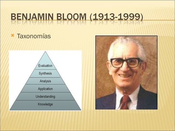 Taxonomía de Bloom revisada