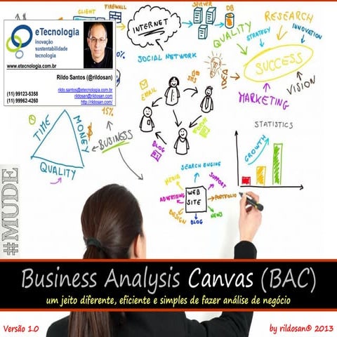 Business Analysis Canvas [Canvas para Análise de Negócio]