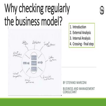 Business model analysis by stefano marconi