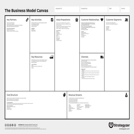 Business Model Canvas.pdf