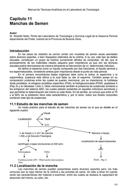 Capítulo 11- Manual de Toxicología. Leda Giannuzzi-Luis Alberto Ferrari