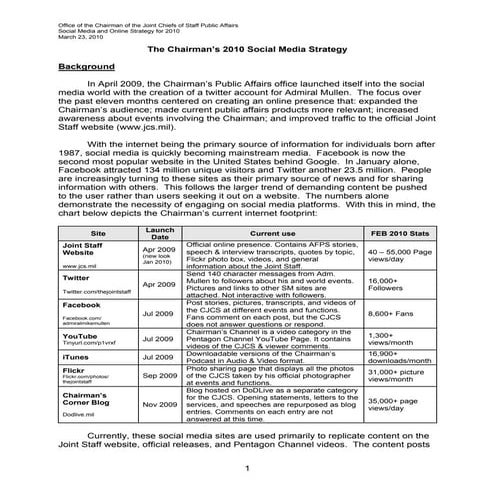 Chairman's 2010 Social Media Strategy 