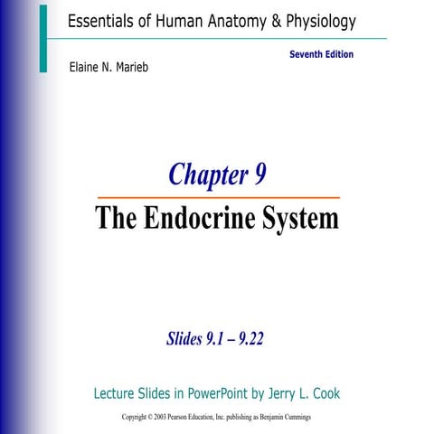 Chapter 9 endocrine SYSTEM, ENDCRINE GLANDS