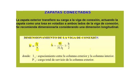 Zapatas conectadas