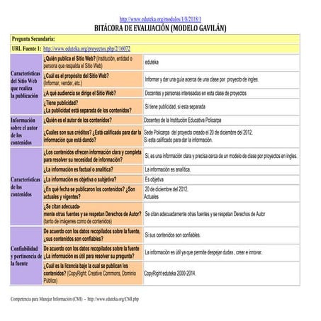 BITACORA DE EVALUACION