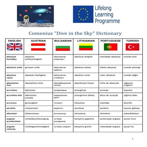 Dive in the Sky dictionary