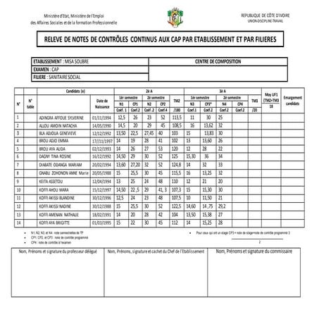 Controle continu cap 2014