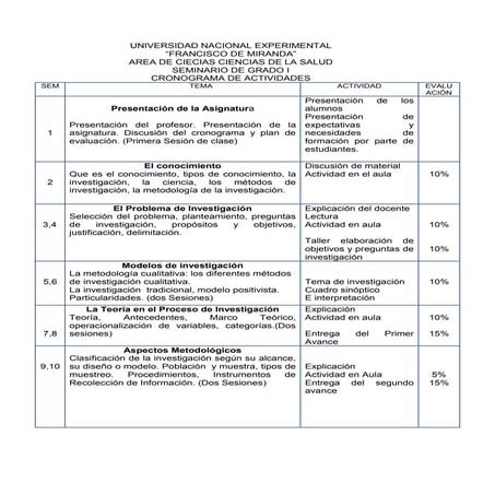 Cronograma seminario i biomedica