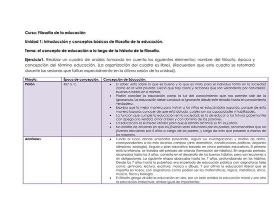 Cuadro de filósofos
