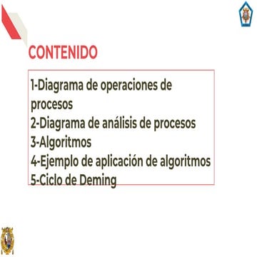 DAO DAP Algoritmos Deming.pptx