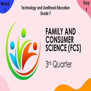 Family and Consumer Science Week 1 day 1 powerpoint presentaion for TLE 7 tea...