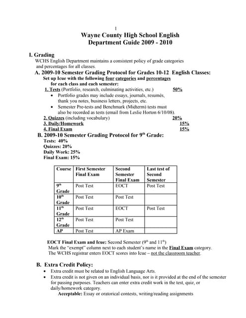 Dept. guide 2009 10