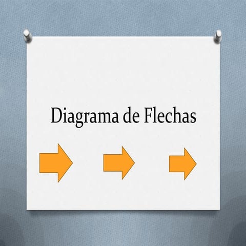 Diagrama de flechas