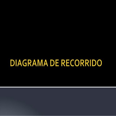 Diagramaderecorrido 150517193346-lva1-app6891