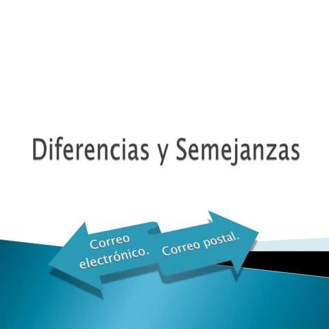 Diferencias y semejanzas correo electronico y postal