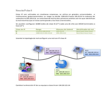 Dirección ip clase B 