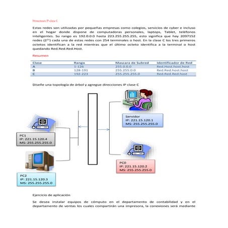 Direcciones ip clase C Karla