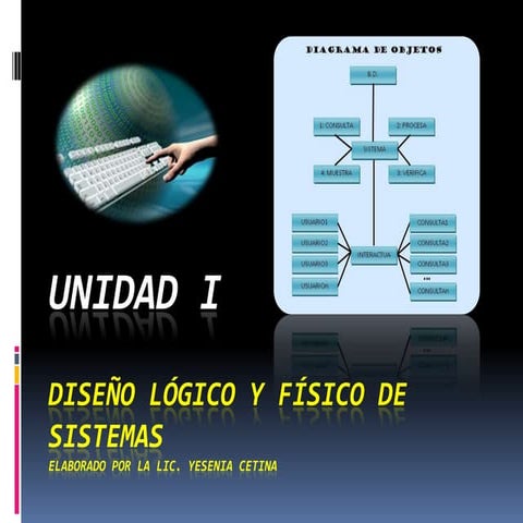 Diseño físico y lógico de los sistemas de informacion