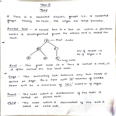 DSTL: TREES AND GRAPH