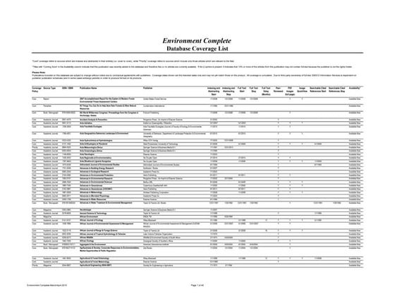 Eih coverage