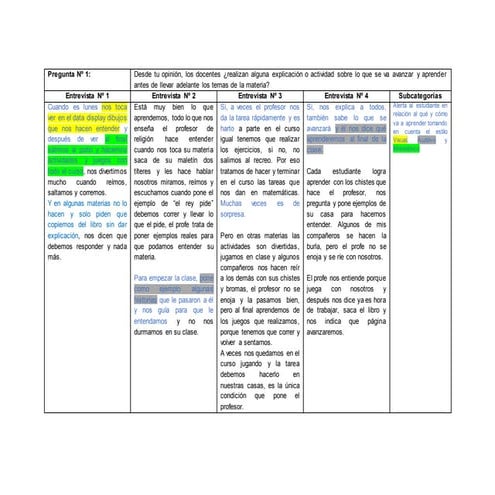 ejemplo analisis datos.docx