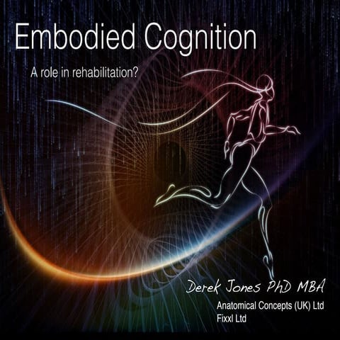 Embodied cognition   European Neuro Convention 2017