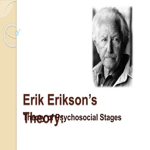 Erik Erikson’s theory of personality