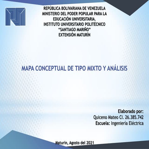 Etica y deontologia mapa conceptual