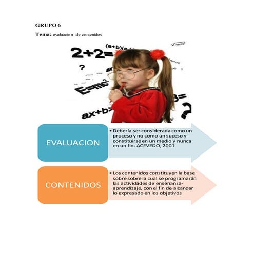Evaluacion de contenido