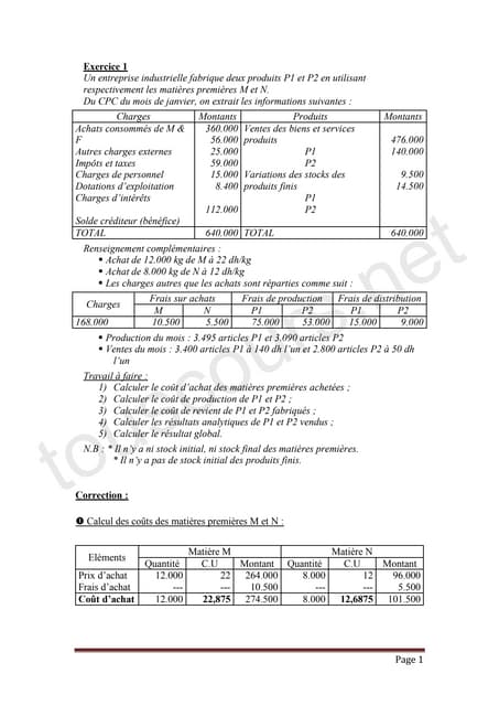 Exercice corrige comptabilite analytique