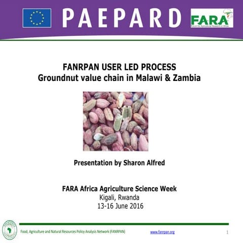 FANRPAN USER LED PROCESS Groundnut value chain in Malawi & Zambia