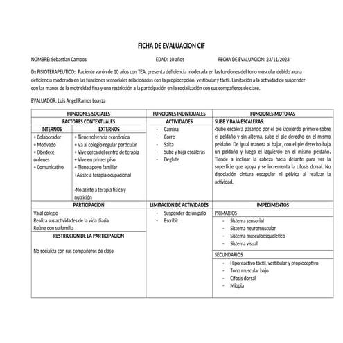 FICHA DE EVALUACIONnnnnnnnnnnnnnnn CIF.docx