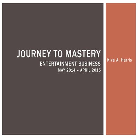 Journey to Mastery Timeline Presentation 