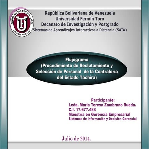 Flujograma Procedimiento de Reclutamiento