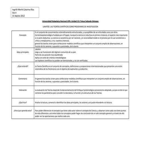 Autores sobre la Investigacion