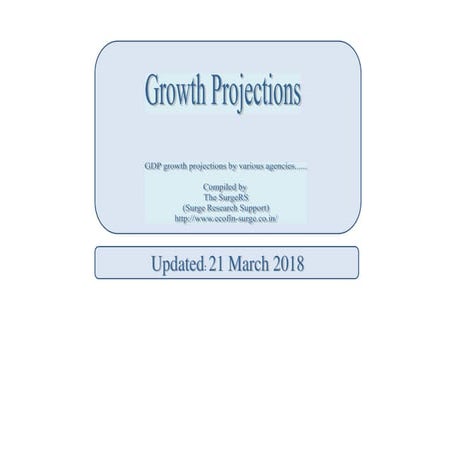 India & Global — GDP Growth Projections 2017-18 & 2018-19