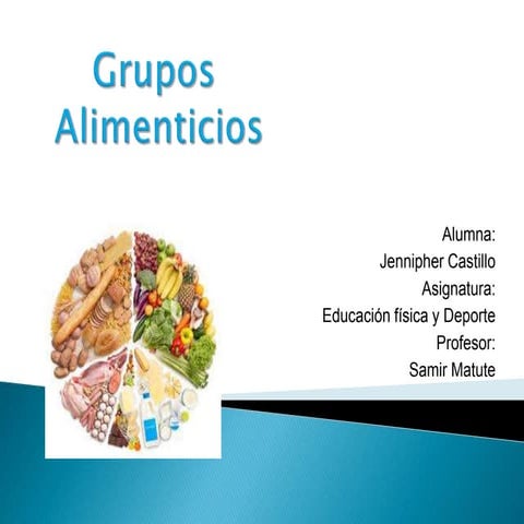 Grupos alimenticios