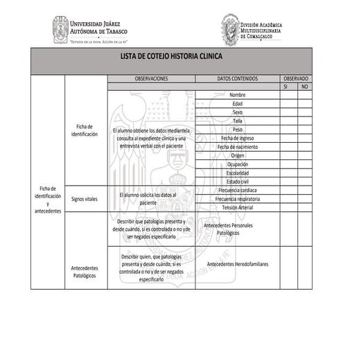 Formato para elaborar una buena historia clínica