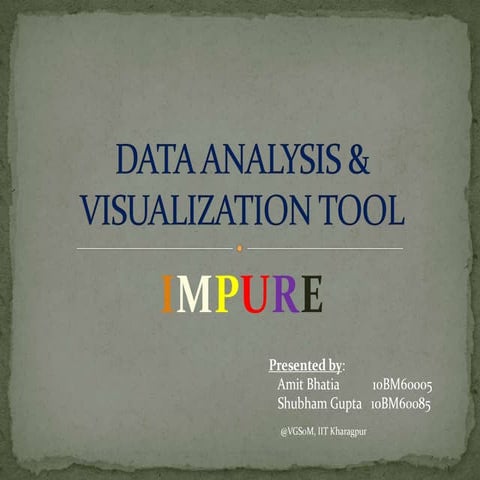 Impure data analytics & visualization tool