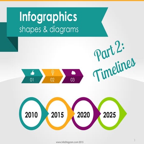 Infographics Shapes TimeLines PPT Flow Diagrams - infodiagram part2