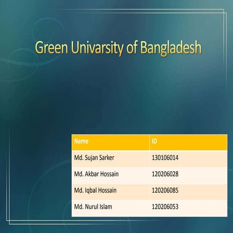 Traning and development 