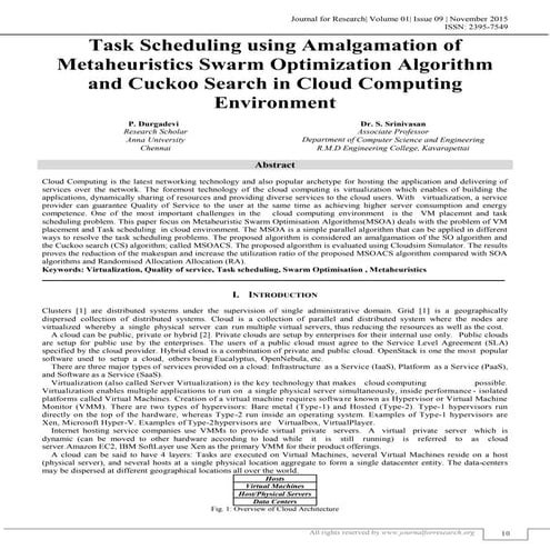 TASK SCHEDULING USING AMALGAMATION OF MET HEURISTICS SWARM OPTIMIZATION ALGOR...