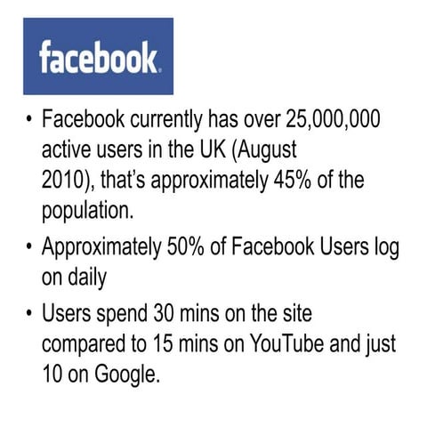 [PDS] Promoting your Work and your Show - Joe Wade