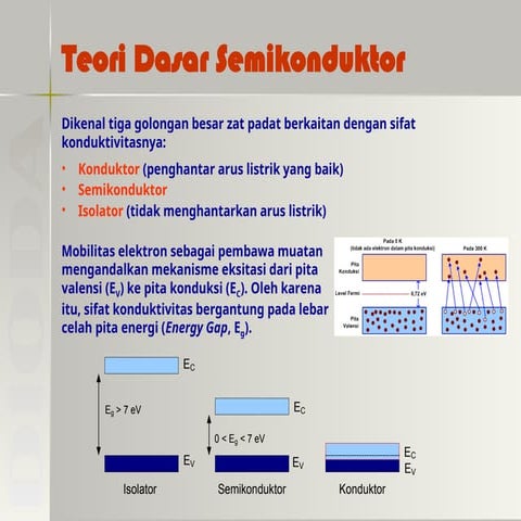 Pengenalan Tentang Komponen Semikonduktor.ppt