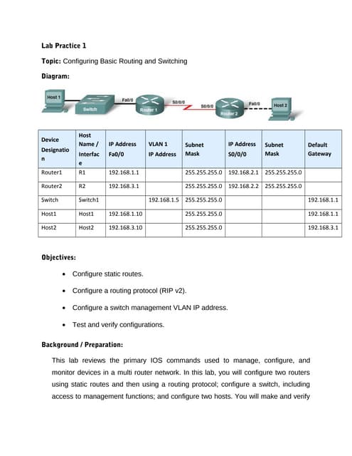 Labpractice1 configuringbasicroutingandswitchingwithanswer-121214084802-phpapp02