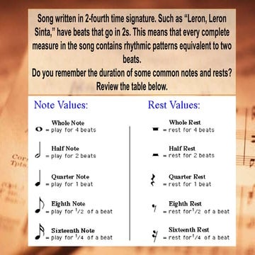 Lesson 2-fourth time signature