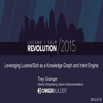 Leveraging Lucene/Solr as a Knowledge Graph and Intent Engine