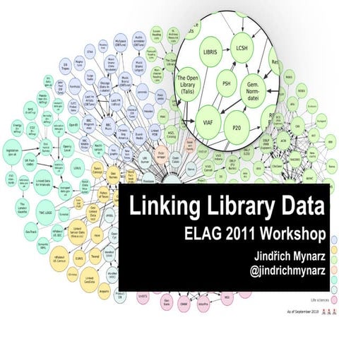 Linking library data