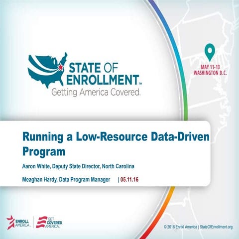 Interactive Training Session - Running a Low-Resource Data-Drive Program