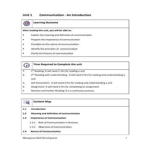 Managerial skill-development  by    www.jobbazzar.com